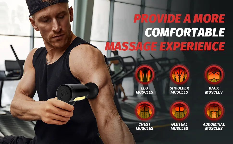Deep Tissue Massage Gun for Muscle Recovery – Rechargeable, Multi-Speed, Full Body Pain Relief Massager – Pakistan