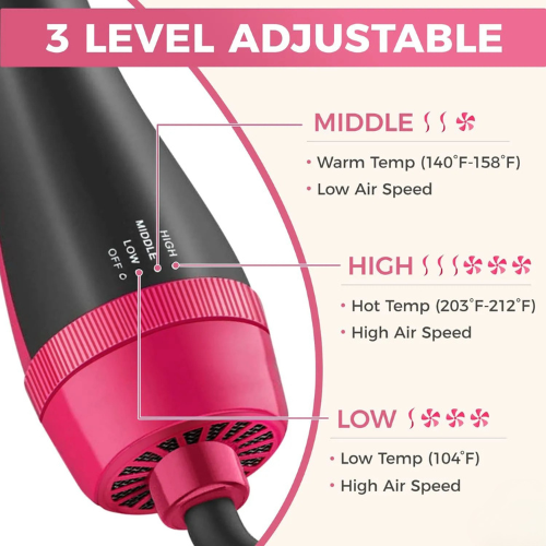 3-in-1 One-Step Hair Dryer Brush | Professional Blow Dryer, Straightener & Volumizer for Smooth, Shiny Hair